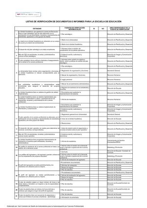 Lista de Verificación - Educación