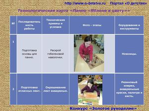 pdf ruptured abdominal aortic aneurysm