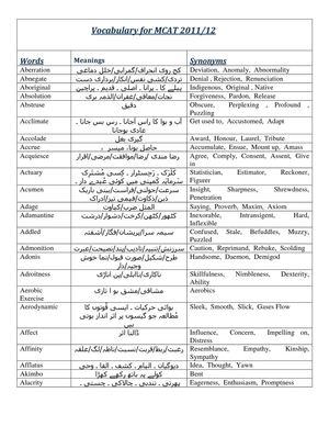 MCAT 2012 full Vocabulary with urdu meanings and synonyms by mahaar92