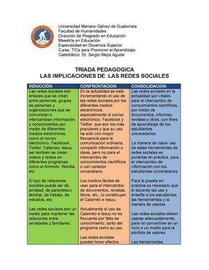 triada pedagogica triada pedagogica