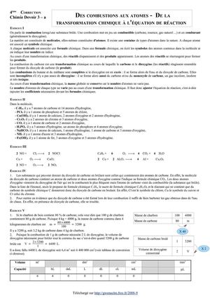 DS 3 - Quatrième - Des combustions aux atomes -  De la transformation chimique à l'équation de réaction (Corrigé : version a)