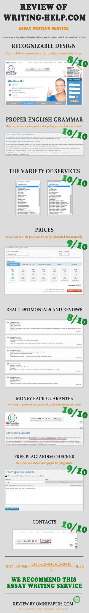Writing-help.com review