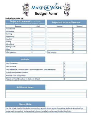 budget for kids