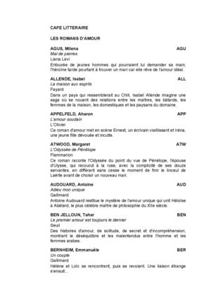 Café littéraire Romans d'amour (bibliographie séléctive)