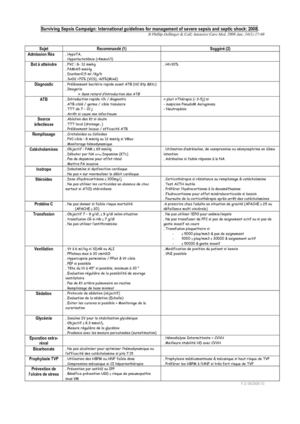 conférence expert choc septique (janvier 2008)