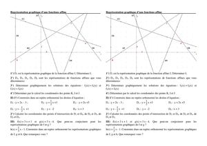 Module Sur Les Equations De Droites