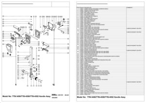 fiche technique du produit