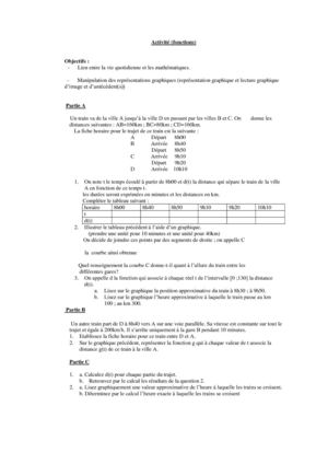 Activité Sur Les Fonctions