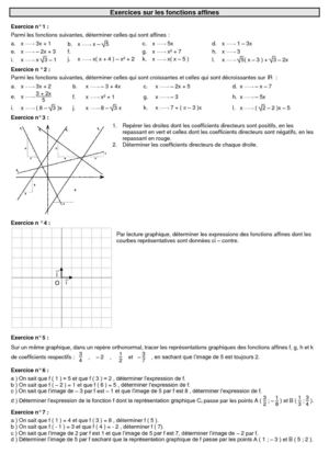 Exercices Sur Les Fonctions Affines