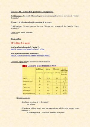 3ème - La Première Guerre mondiale et ses conséquences - III