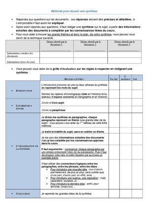 Méthode de synthèse
