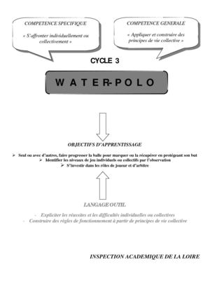 Water-polo-cycle 3