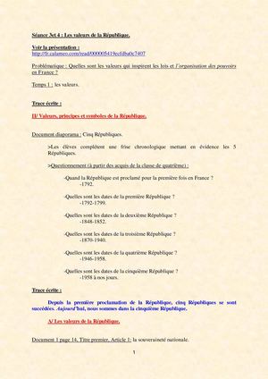 3ème - Le citoyen, la République, la démocratie - II. A.