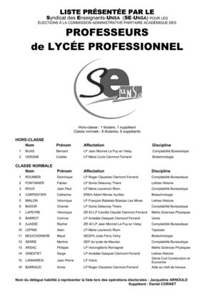 liste des candidatures des Professeurs de lycée professionnel