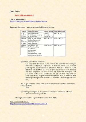 6ème - Le peuple de la Bible, les Hébreux - I.B.