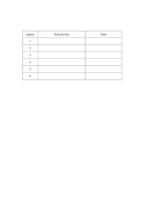 6ème - Habiter la ville - Documents élèves