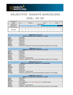 Maratón: entrenamiento para sub 3:30