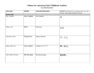 Chinese for Early Childhood Teachers