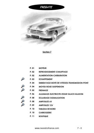 catalogue pièces Frégate - NEO RETRO
