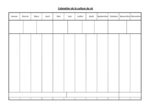 6ème - Habiter le monde rural - documents élèves