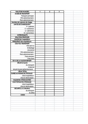 Fiche Comparative des Solutions-Transport