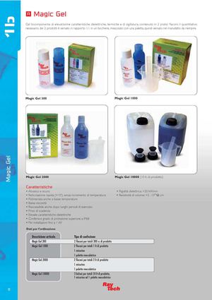 Gel bicomponenti isolanti e sigillanti, riaccessibili e a reticolazione rapida