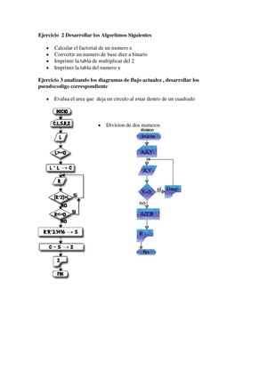 Ejercicios de algoritmos
