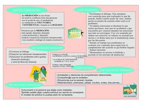RUSMEDIA La revista de mediación del I.E.S. RUSADIR nº 0