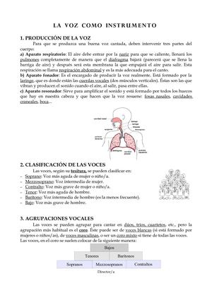 Apuntes sobre instrumentos