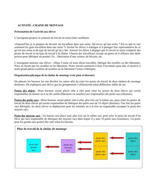 Chaîne de montage