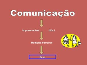 Diferenças entre o cérebro masculino e feminino