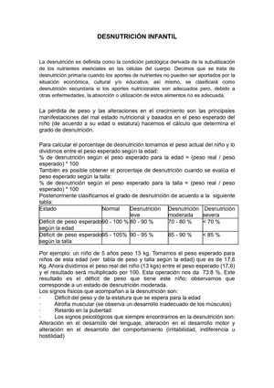 desnutricion de mis niños
