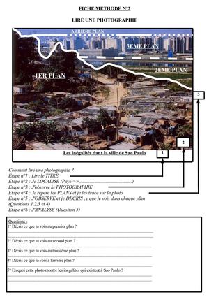 Fiche Méthode : lire une photographie (Sao Paulo)