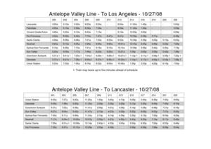 Antelope Valley Schedule, Metrolink, Los Angeles