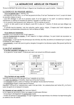 La monarchie absolue
