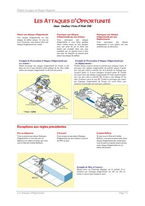 D&D Attaques d'Opportunités