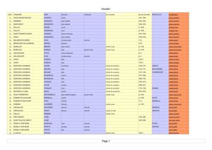Répertoire des meuniers 3