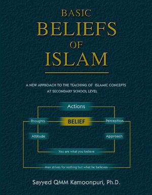 Basic Belifs of Islam