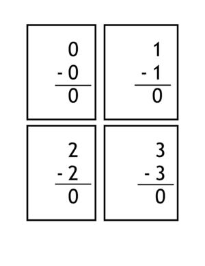 cartes des soustractions