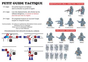 Petit guide tactique à l'usage de l'Airsofteur