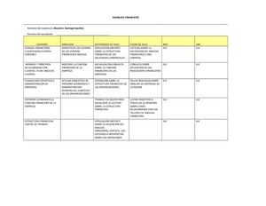 RUBRICA ANALISIS FINANCIERO