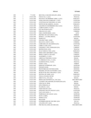 Títulos em ordem de gênero e alfabética