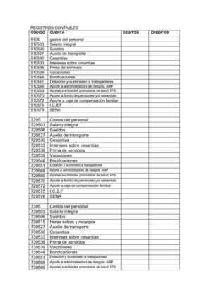 REGISTROS CONTABLES NOMINA