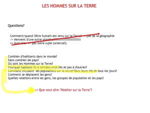 Les Hommes sur la Terre