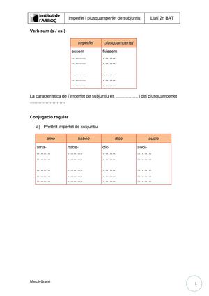 El mode subjuntiu: imperfet i plusquamperfet