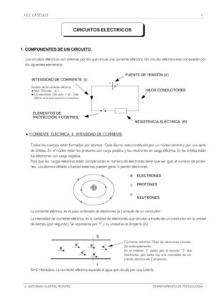 Repaso de electricidad