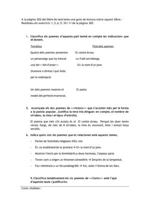 Treball català Joan Maragall