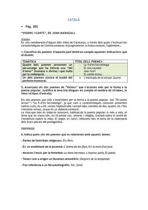 Treball català poesia modernsta