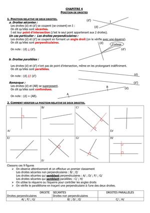 Position de droites