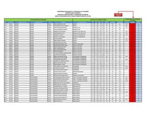 BIE PRIMER SEMESTRE DE 2010